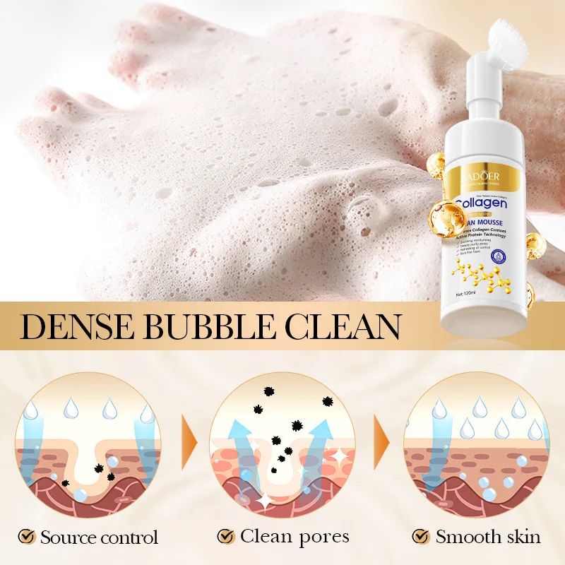 SADOER Collagen Facial Cleanser Mousse – Deep Cleansing & Firming Face Wash-Cleanser-Blushia