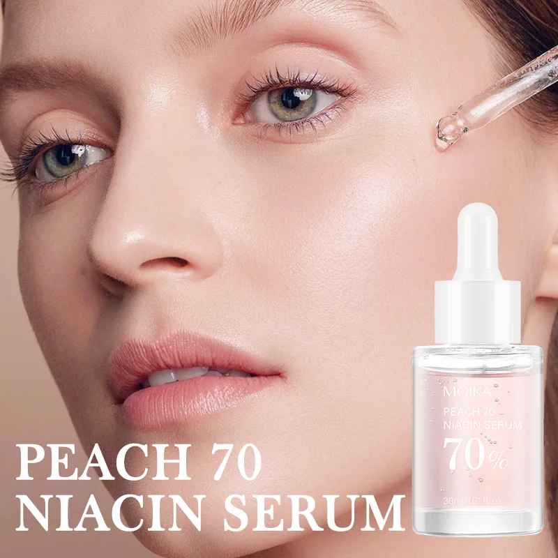 Niacinamide Face Serum – Dark Spot Correcting & Pore Minimizing Care-Face Serum-Blushia