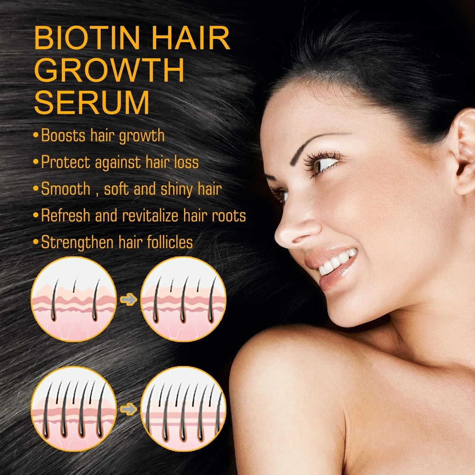 Biotin Fast Hair Growth Products Anti Hair Loss Serum Spray Prevent Baldness Treatment Scalp Beard Beauty Hair Care Product-Hair Serum-Blushia