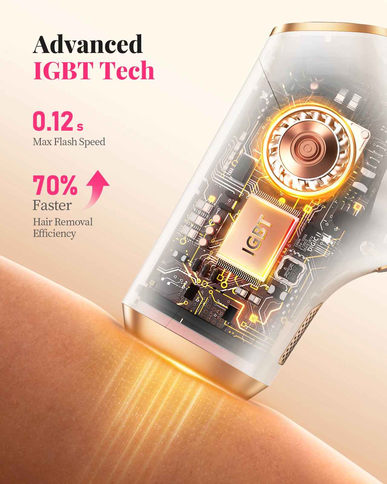 IPL Hair Removal Device 990000 Flashes – Permanent Painless Laser Hair Removal for Face, Body & Bikini-Hair Removal Laser Device-Blushia
