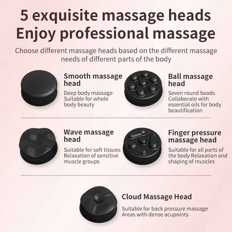 Cordless Handheld Body Massager – Neck, Back & Shoulder Cellulite & Body Sculpting Device-Body Care Devices-Blushia