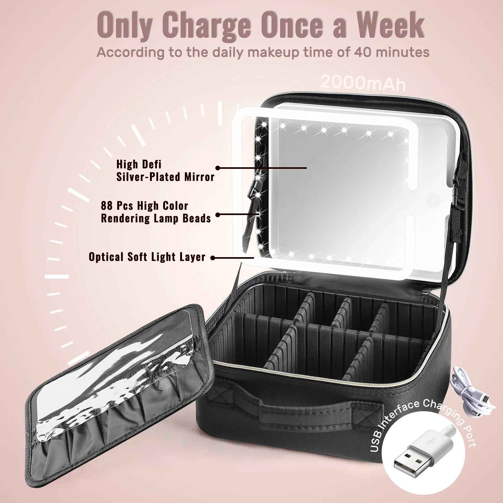 Travel Makeup Bag with LED Mirror – Cosmetic Train Case with Adjustable Dividers-Makeup Bags-Blushia