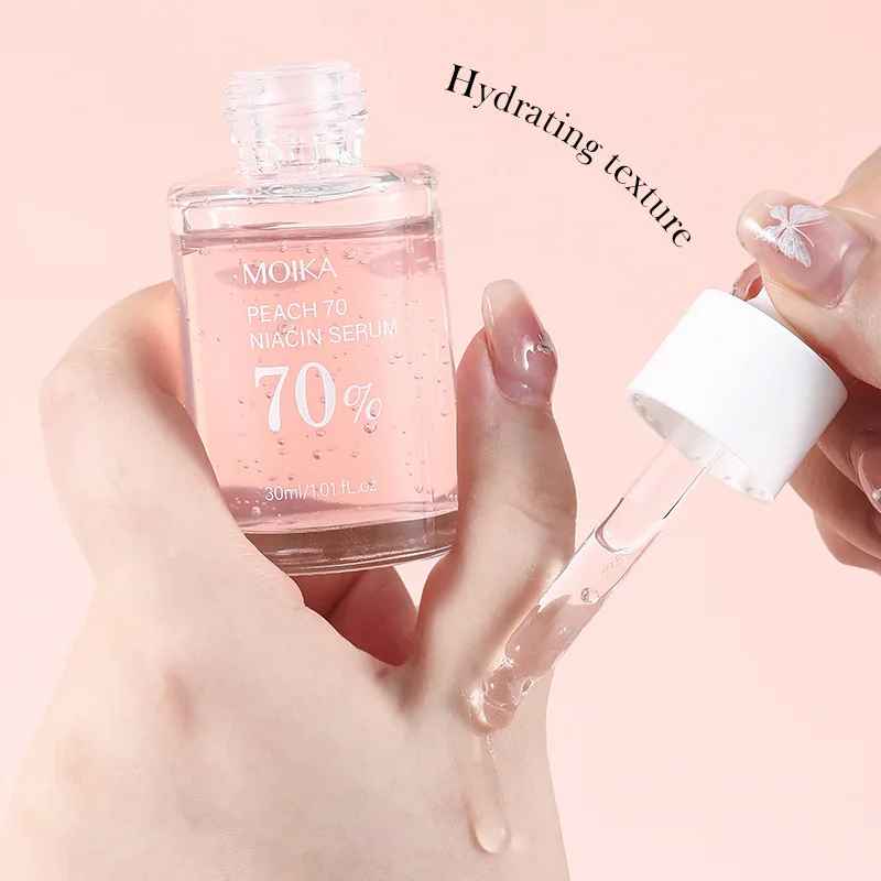 Niacinamide Face Serum – Dark Spot Correcting & Pore Minimizing Care-Face Serum-Blushia
