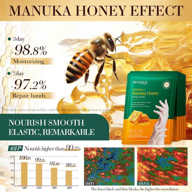 5pcs Vitamin E Hand Mask with Manuka Honey – Nourishing & Hydrating Care-Hand Mask-Blushia