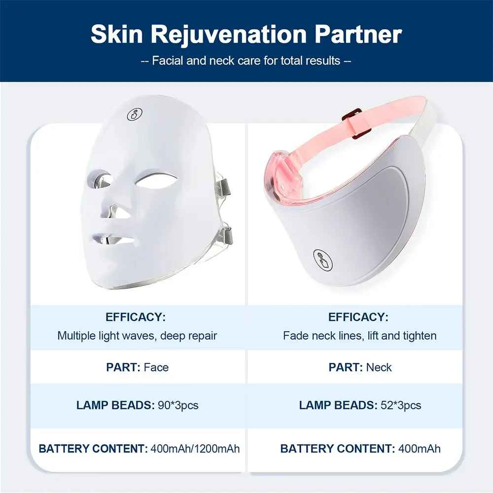 7 Colour LED Face & Neck Mask – Red Light Therapy for Skin Tightening & Anti-Ageing-Face & Neck Mask Device-Blushia