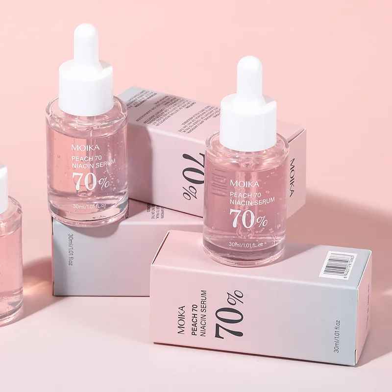 Niacinamide Face Serum – Dark Spot Correcting & Pore Minimizing Care-Face Serum-Blushia